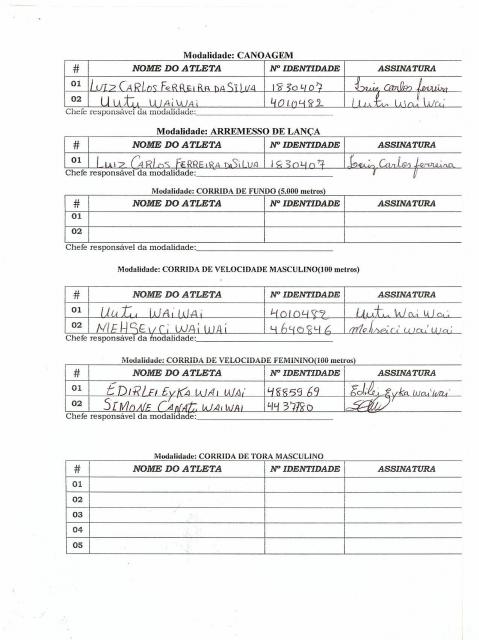 documentos 004